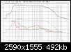 Klicke auf die Grafik fr eine grere Ansicht

Name:	1603 THD 95dB SPL 1M.JPG
Hits:	107
Gre:	491,7 KB
ID:	75773