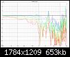 Klicke auf die Grafik fr eine grere Ansicht

Name:	1603 90deg normalised.JPG
Hits:	57
Gre:	653,0 KB
ID:	75775