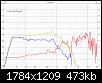 Klicke auf die Grafik fr eine grere Ansicht

Name:	1603 directivity.JPG
Hits:	66
Gre:	472,7 KB
ID:	75776