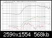 Klicke auf die Grafik fr eine grere Ansicht

Name:	4001 THD 100dB SPL 1M.JPG
Hits:	53
Gre:	567,8 KB
ID:	75780