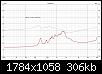 Klicke auf die Grafik fr eine grere Ansicht

Name:	4001 Impedance inHorn.JPG
Hits:	57
Gre:	306,0 KB
ID:	75781