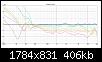 Klicke auf die Grafik fr eine grere Ansicht

Name:	4001 hor45 normalised.JPG
Hits:	59
Gre:	405,8 KB
ID:	75791