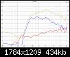 Klicke auf die Grafik fr eine grere Ansicht

Name:	4001 directivity.JPG
Hits:	62
Gre:	434,0 KB
ID:	75794