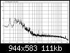 Klicke auf die Grafik fr eine grere Ansicht

Name:	noisefloor.jpg
Hits:	54
Gre:	111,4 KB
ID:	75795