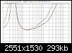 Klicke auf die Grafik fr eine grere Ansicht

Name:	1601_1603_impedances.JPG
Hits:	79
Gre:	292,6 KB
ID:	75860