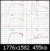 Klicke auf die Grafik fr eine grere Ansicht

Name:	TN3graphs.JPG
Hits:	60
Gre:	455,5 KB
ID:	76078