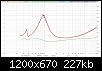 Klicke auf die Grafik fr eine grere Ansicht

Name:	LW1_Horn_Hor_indoor_phaseplug_imp.jpg
Hits:	53
Gre:	227,0 KB
ID:	76177