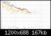 Klicke auf die Grafik fr eine grere Ansicht

Name:	LW1_Horn_Hor_indoor_phaseplug_distorsion.jpg
Hits:	48
Gre:	166,6 KB
ID:	76178