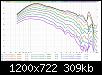 Klicke auf die Grafik fr eine grere Ansicht

Name:	LW1_Horn_Hor_indoor_phaseplug.jpg
Hits:	59
Gre:	308,8 KB
ID:	76179