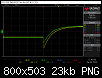 Klicke auf die Grafik fr eine grere Ansicht

Name:	1kHz zoom 0.05.png
Hits:	73
Gre:	23,3 KB
ID:	76315