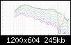 Klicke auf die Grafik fr eine grere Ansicht

Name:	LW1_Horn_verengt_REW.jpg
Hits:	40
Gre:	244,9 KB
ID:	76452