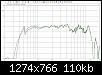 Klicke auf die Grafik fr eine grere Ansicht

Name:	full vs half near cone.JPG
Hits:	81
Gre:	109,8 KB
ID:	76499
