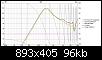 Klicke auf die Grafik fr eine grere Ansicht

Name:	SB26_ADC_Expo_Horn_VXD_unbeschaltet.jpg
Hits:	44
Gre:	95,7 KB
ID:	76504