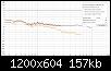 Klicke auf die Grafik fr eine grere Ansicht

Name:	SB26_ADC_Expo_Horn_Klirr.jpg
Hits:	35
Gre:	157,1 KB
ID:	76505