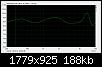 Klicke auf die Grafik fr eine grere Ansicht

Name:	JBL T030 Nr3 Arta FG Nahfeld.jpg
Hits:	67
Gre:	187,6 KB
ID:	76681