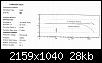 Klicke auf die Grafik fr eine grere Ansicht

Name:	fg_micro_C1.jpg
Hits:	104
Gre:	27,8 KB
ID:	76816