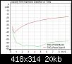 Klicke auf die Grafik fr eine grere Ansicht

Name:	Klirr einfacher Piezo.jpg
Hits:	49
Gre:	19,8 KB
ID:	77265
