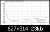 Klicke auf die Grafik fr eine grere Ansicht

Name:	Klirr.jpg
Hits:	48
Gre:	23,4 KB
ID:	77266
