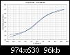 Klicke auf die Grafik fr eine grere Ansicht

Name:	AL130 DATS vs Laser.jpg
Hits:	26
Gre:	95,6 KB
ID:	77348