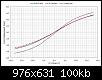 Klicke auf die Grafik fr eine grere Ansicht

Name:	12PR320 DATS - Calc - Laser.jpg
Hits:	27
Gre:	99,6 KB
ID:	77349