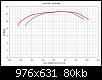Klicke auf die Grafik fr eine grere Ansicht

Name:	12PR320 BL(X) DATS - Laser.jpg
Hits:	33
Gre:	80,0 KB
ID:	77352