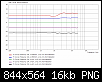 Klicke auf die Grafik fr eine grere Ansicht

Name:	Bild_2025-05-26_165615153.png
Hits:	67
Gre:	15,6 KB
ID:	77454