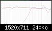 Klicke auf die Grafik fr eine grere Ansicht

Name:	AmbienteHTimRaum.jpg
Hits:	67
Gre:	240,3 KB
ID:	77480