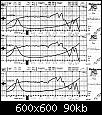 Klicke auf die Grafik fr eine grere Ansicht

Name:	17m18_courbes.jpeg
Hits:	29
Gre:	89,8 KB
ID:	77775