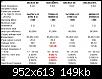 Klicke auf die Grafik fr eine grere Ansicht

Name:	Datentabelle.jpg
Hits:	25
Gre:	149,2 KB
ID:	78032