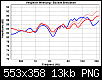 Klicke auf die Grafik fr eine grere Ansicht

Name:	KorrM_BS.PNG
Hits:	1995
Gre:	12,5 KB
ID:	834