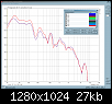Klicke auf die Grafik fr eine grere Ansicht

Name:	Verjuengender_vs_erweiternder.png
Hits:	179
Gre:	27,2 KB
ID:	866