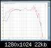 Klicke auf die Grafik fr eine grere Ansicht

Name:	Nahfeldmessungen.png
Hits:	189
Gre:	21,8 KB
ID:	869