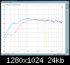 Klicke auf die Grafik fr eine grere Ansicht

Name:	VerkuerzteTQWT.png
Hits:	154
Gre:	24,4 KB
ID:	873