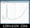 Klicke auf die Grafik fr eine grere Ansicht

Name:	Impedanz_20_2_cm.png
Hits:	148
Gre:	22,5 KB
ID:	874