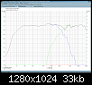 Klicke auf die Grafik fr eine grere Ansicht

Name:	EinbruchSimulation.png
Hits:	150
Gre:	33,0 KB
ID:	891