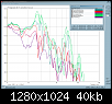 Klicke auf die Grafik fr eine grere Ansicht

Name:	Frequenzgaenge.png
Hits:	153
Gre:	39,7 KB
ID:	893