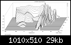 Klicke auf die Grafik fr eine grere Ansicht

Name:	Daempfungsversuch01CSDohneDaempfung.png
Hits:	128
Gre:	28,9 KB
ID:	895