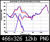 Klicke auf die Grafik fr eine grere Ansicht

Name:	AC_BS_0G_VERG.PNG
Hits:	1346
Gre:	11,9 KB
ID:	907