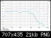 Klicke auf die Grafik fr eine grere Ansicht

Name:	Resounterdrckung.png
Hits:	237
Gre:	21,1 KB
ID:	913