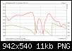 Klicke auf die Grafik fr eine grere Ansicht

Name:	FreqUPhase_Membran.png
Hits:	137
Gre:	10,6 KB
ID:	920