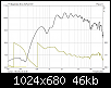 Klicke auf die Grafik fr eine grere Ansicht

Name:	Amplitudengang.png
Hits:	789
Gre:	46,4 KB
ID:	9387
