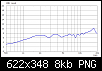 Klicke auf die Grafik fr eine grere Ansicht

Name:	Bndelungsma vertikal.png
Hits:	460
Gre:	7,9 KB
ID:	9401