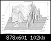 Klicke auf die Grafik fr eine grere Ansicht

Name:	CSD_entf_Bed.jpg
Hits:	149
Gre:	102,4 KB
ID:	982