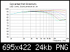 Klicke auf die Grafik fr eine grere Ansicht

Name:	2019-09-30 Bliesma 34mm convex 4mm 0-90deg 1.png
Hits:	53
Gre:	24,1 KB
ID:	45589