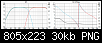 Klicke auf die Grafik fr eine grere Ansicht

Name:	perfect HT+TT.png
Hits:	2207
Gre:	29,7 KB
ID:	57072