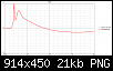 Klicke auf die Grafik fr eine grere Ansicht

Name:	perfect HT+TT+delay step.png
Hits:	2243
Gre:	21,1 KB
ID:	57075