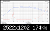 Klicke auf die Grafik fr eine grere Ansicht

Name:	Faital 10FE200.png
Hits:	143
Gre:	174,1 KB
ID:	43224