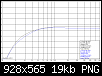 Klicke auf die Grafik fr eine grere Ansicht

Name:	AL130_rdc_einfluss.png
Hits:	682
Gre:	18,8 KB
ID:	16504