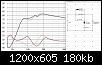 Klicke auf die Grafik fr eine grere Ansicht

Name:	Boxsim nur Saugkreis 75(schwarz) +150F(grau).jpg
Hits:	60
Gre:	180,1 KB
ID:	70480
