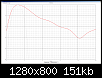 Klicke auf die Grafik fr eine grere Ansicht

Name:	decay_hd3.png
Hits:	62
Gre:	151,1 KB
ID:	14135